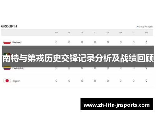 南特与第戎历史交锋记录分析及战绩回顾